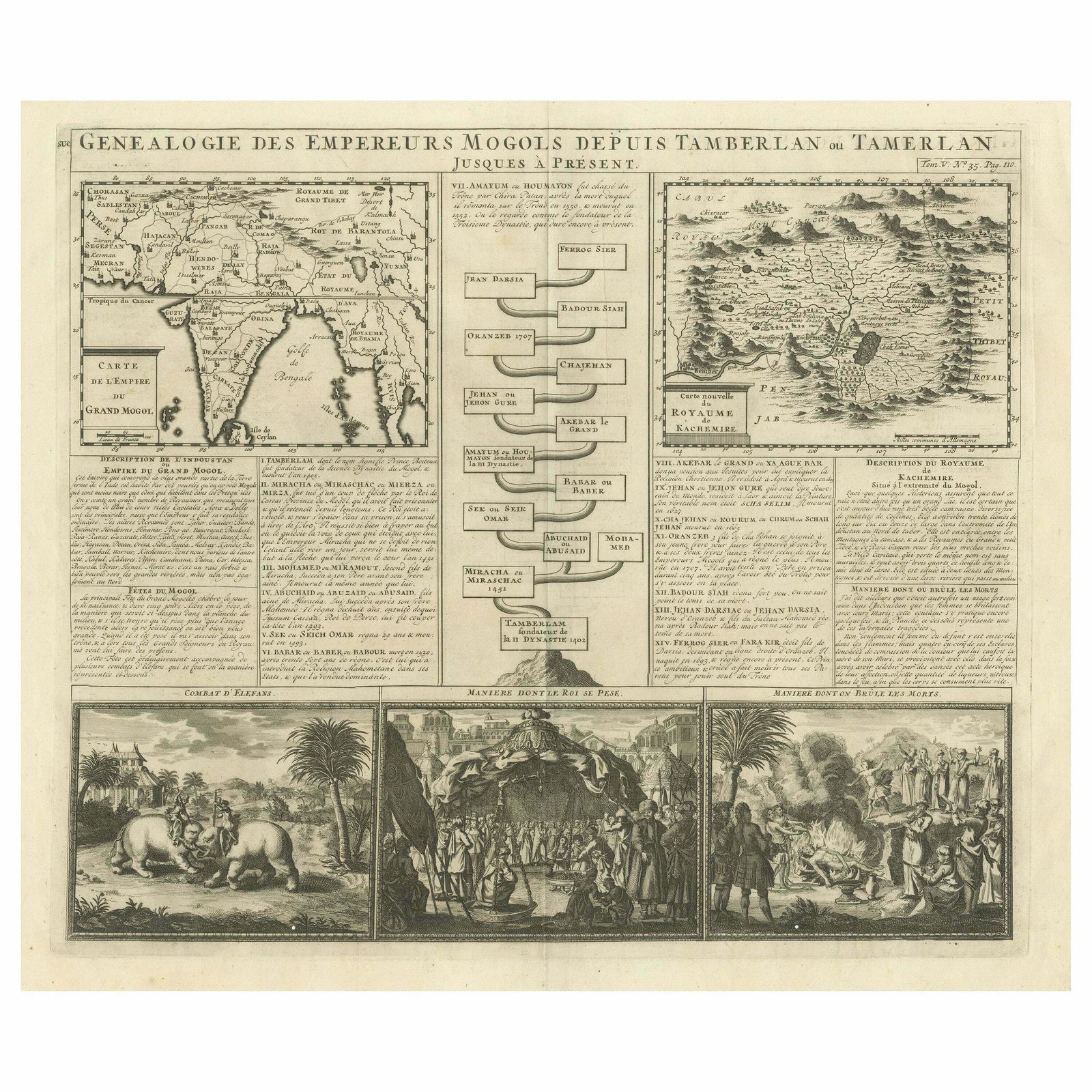 Antique Map Of The Empire Of The Great Mogol And The Kingdom Of Kachimere
