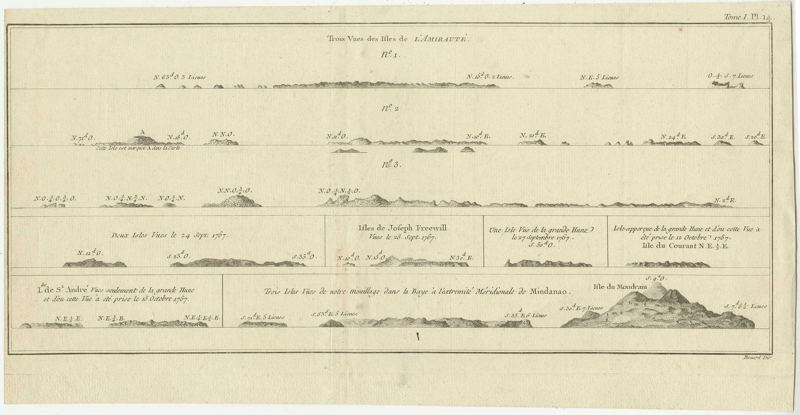 Antique Print With Coastal Views Of The Admiralty Islands photo furniture