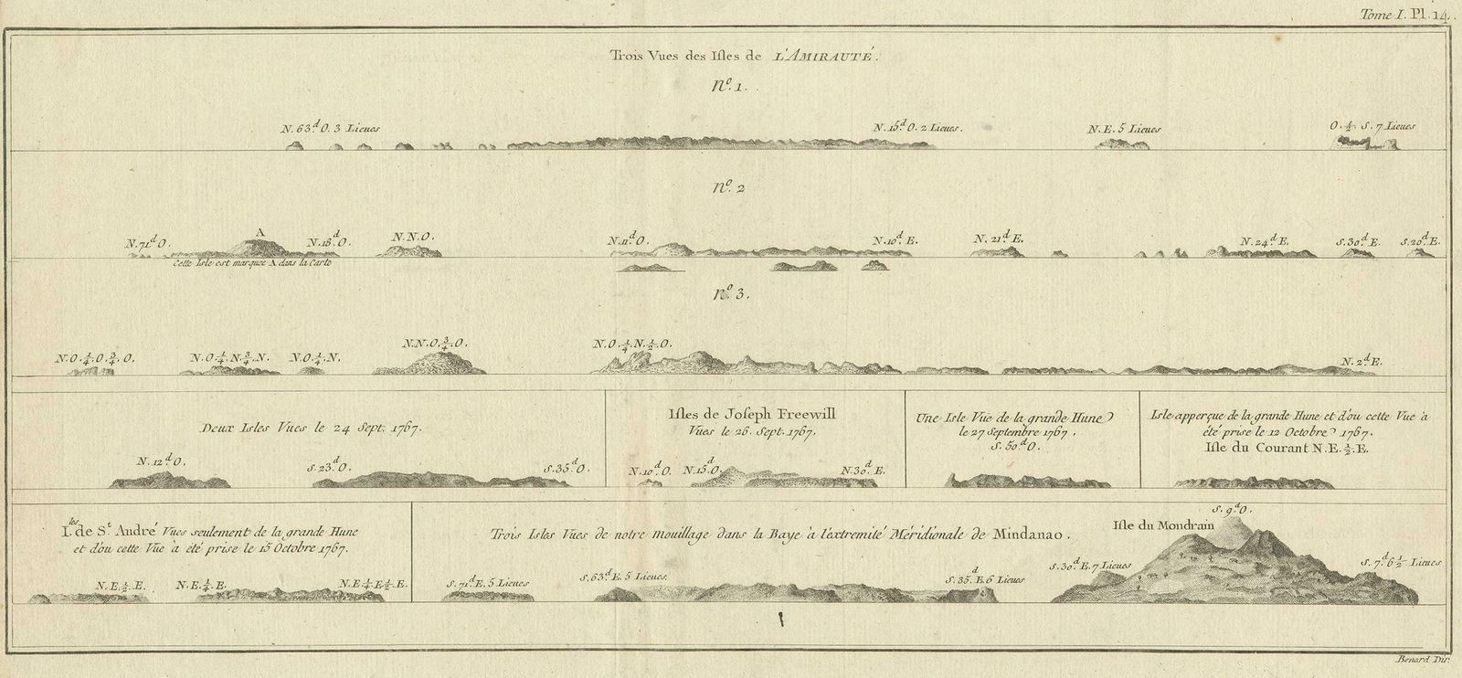 Antique Print With Coastal Views Of The Admiralty Islands photo for sale