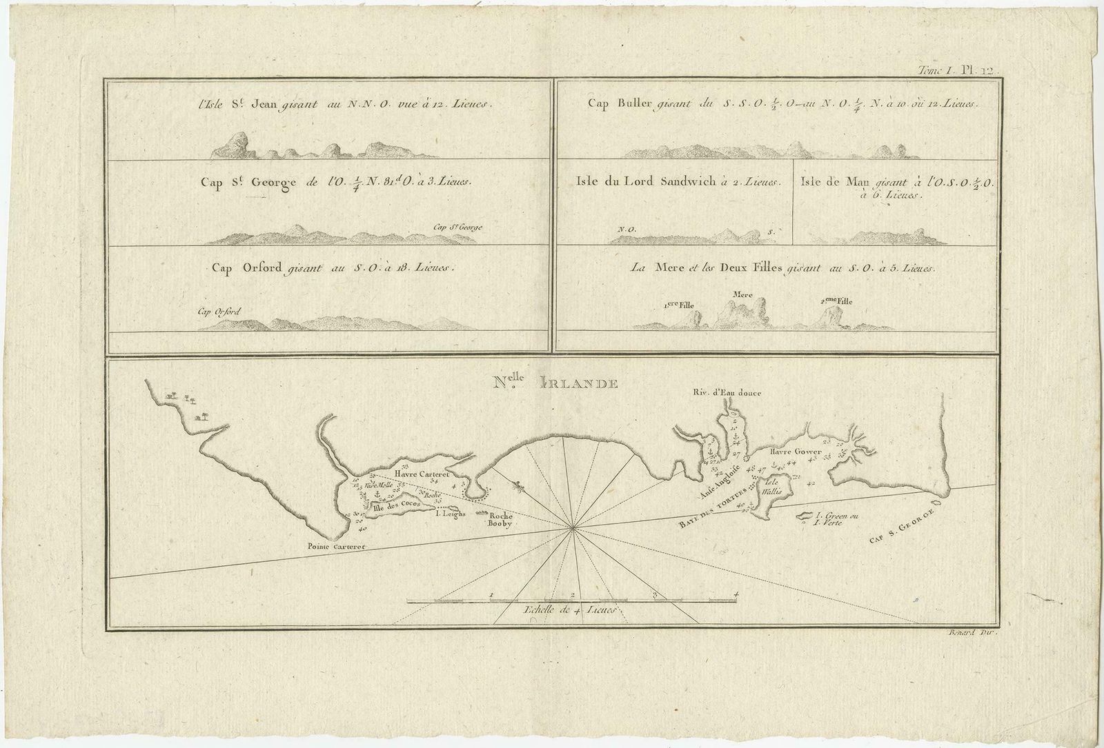 Antique Map Of New Ireland With 7 Coastal Profiles photo furniture
