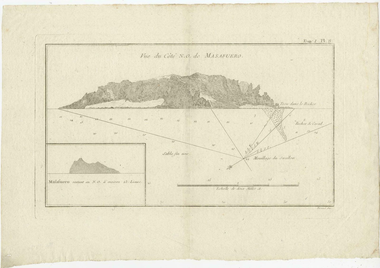 Antique Map Of The Northwest Coast Of Masafuera Island Or Selkirk Island photo furniture