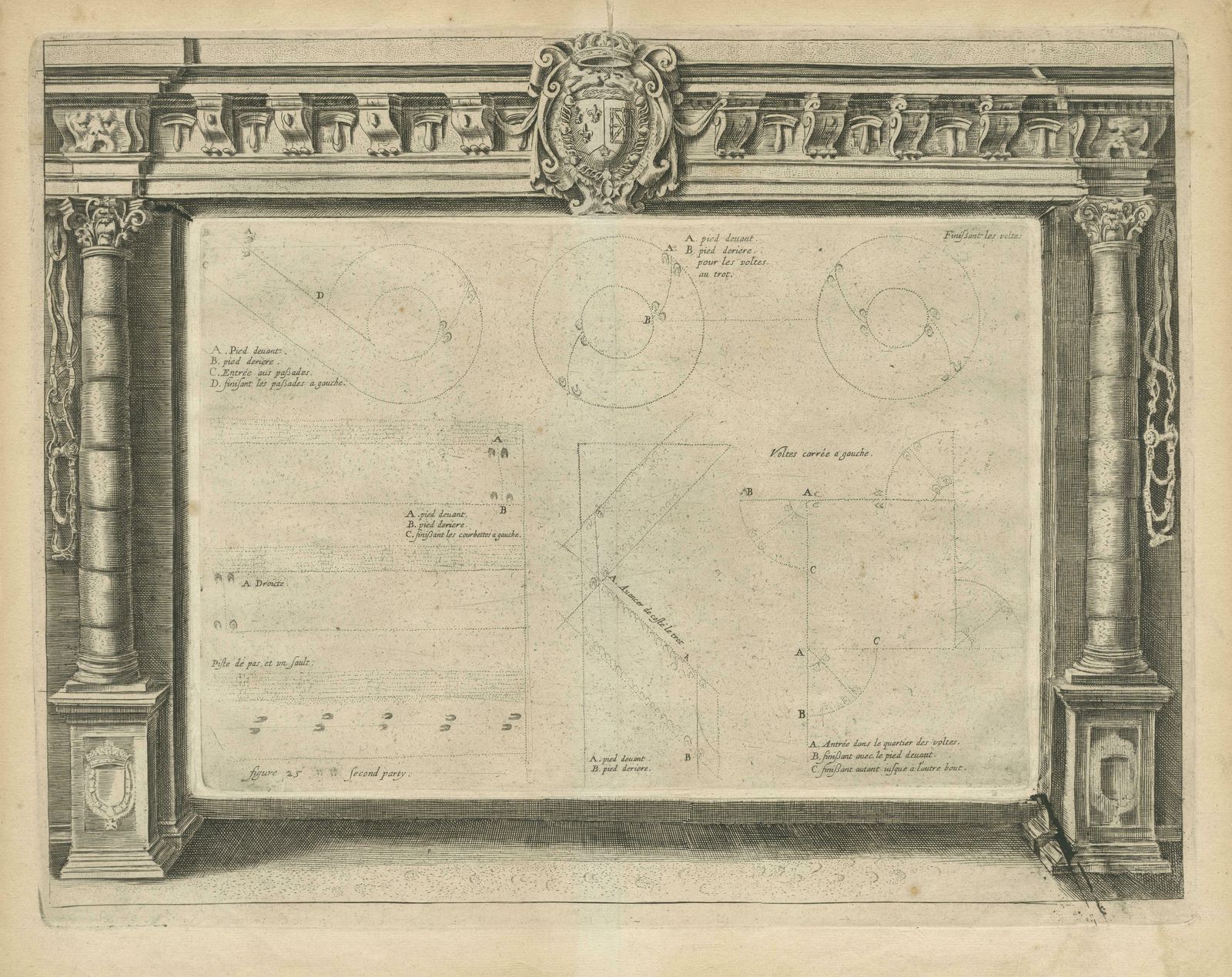 Antique Print With Schematic Outlines Of Different Volte Manoeuvres photo for sale