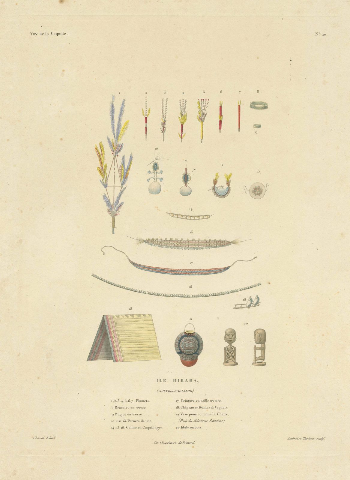 Antique Print Of Jewellery, Belts And Other Items From Birara, New Ireland photo for sale