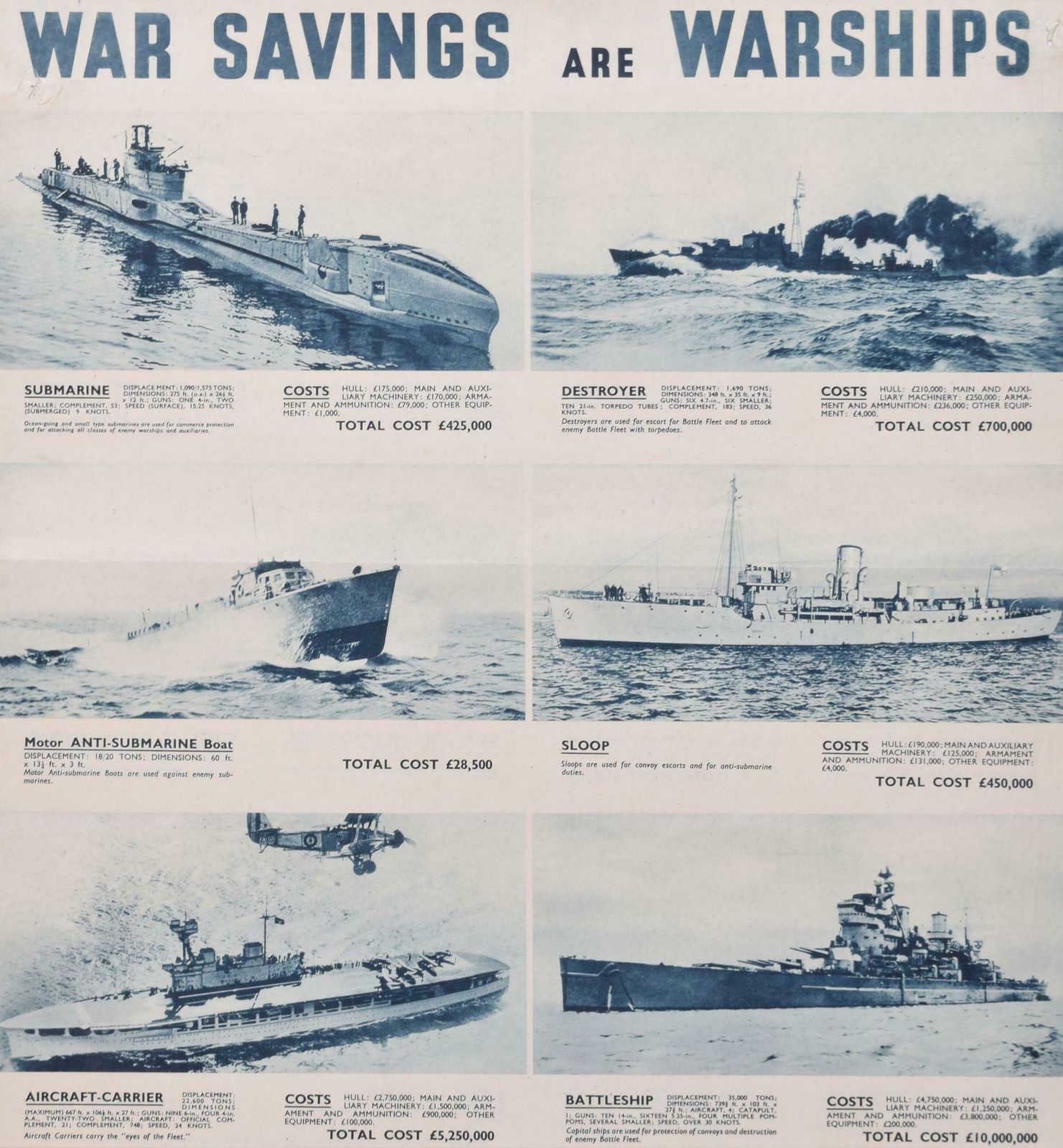 Unknown War Savings Are Warships / The Signal Is Save Original Vintage Ww2 Poster