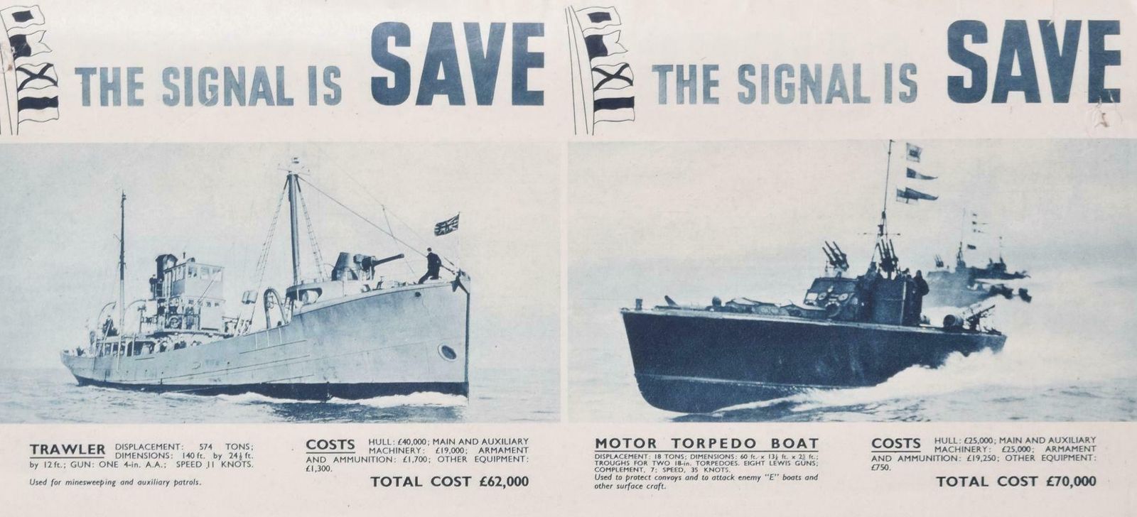 Unknown War Savings Are Warships / The Signal Is Save Original Vintage Ww2 Poster photo 280.0