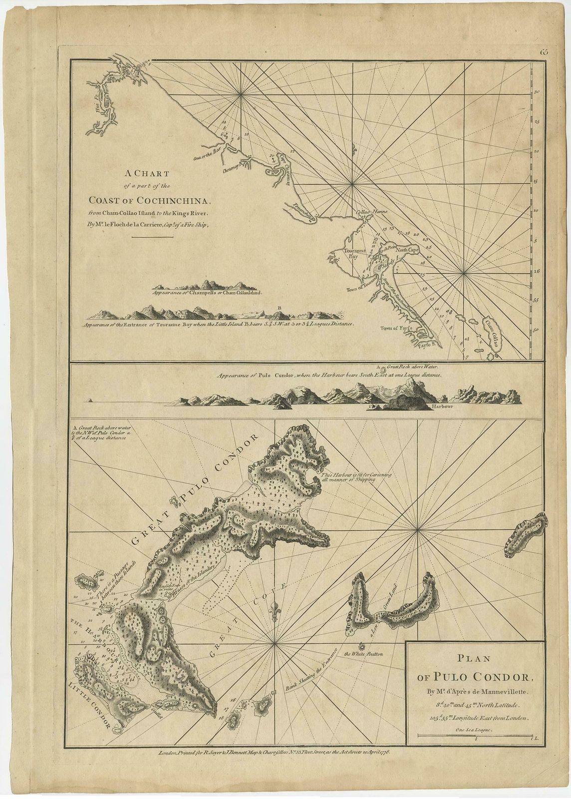 Chart Of The Coast Of Cochinchina' And 'Plan Of Pulo Condor', Vietnam, 1778 photo furniture