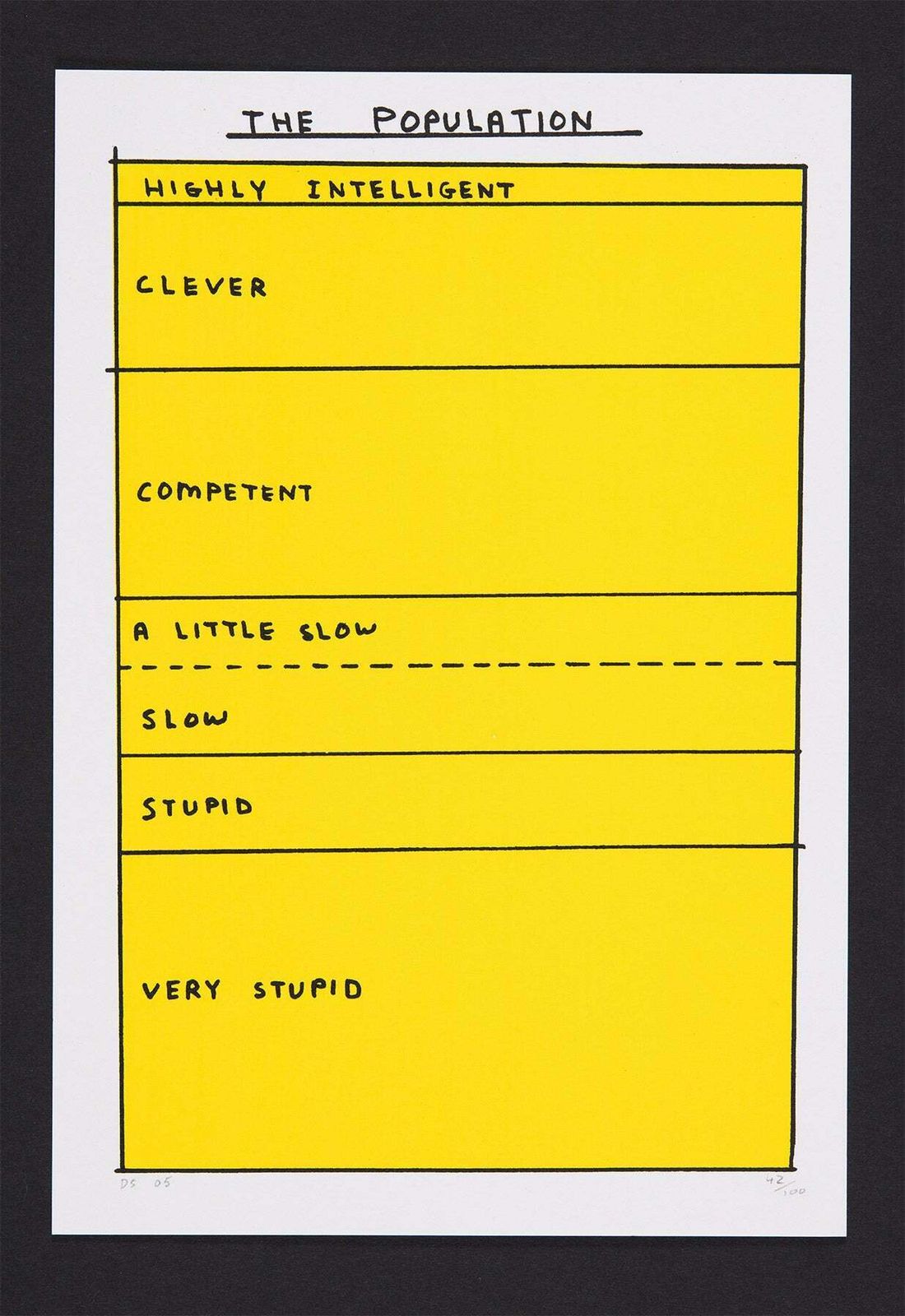 David Shrigley The Population (With The Book Of Shrigley)  (2005) photo for sale