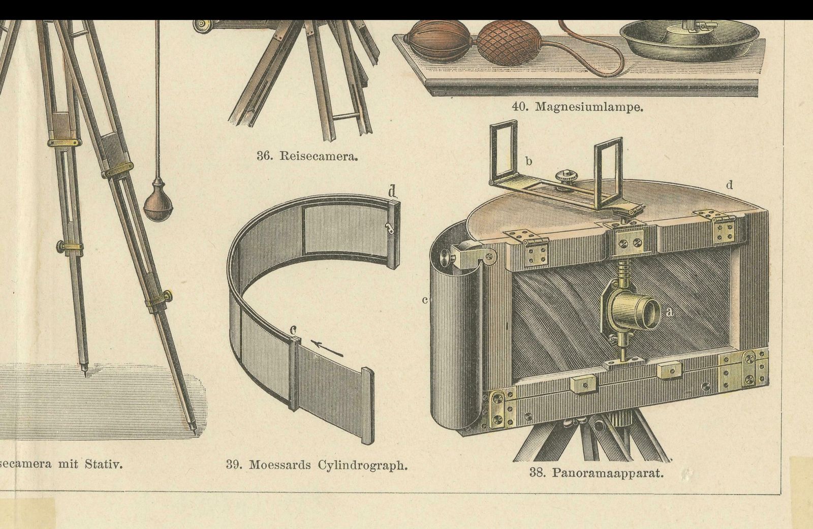 Capturing Light: Photographic Innovations Of The Late 19th Century, 1897 photo vinterior