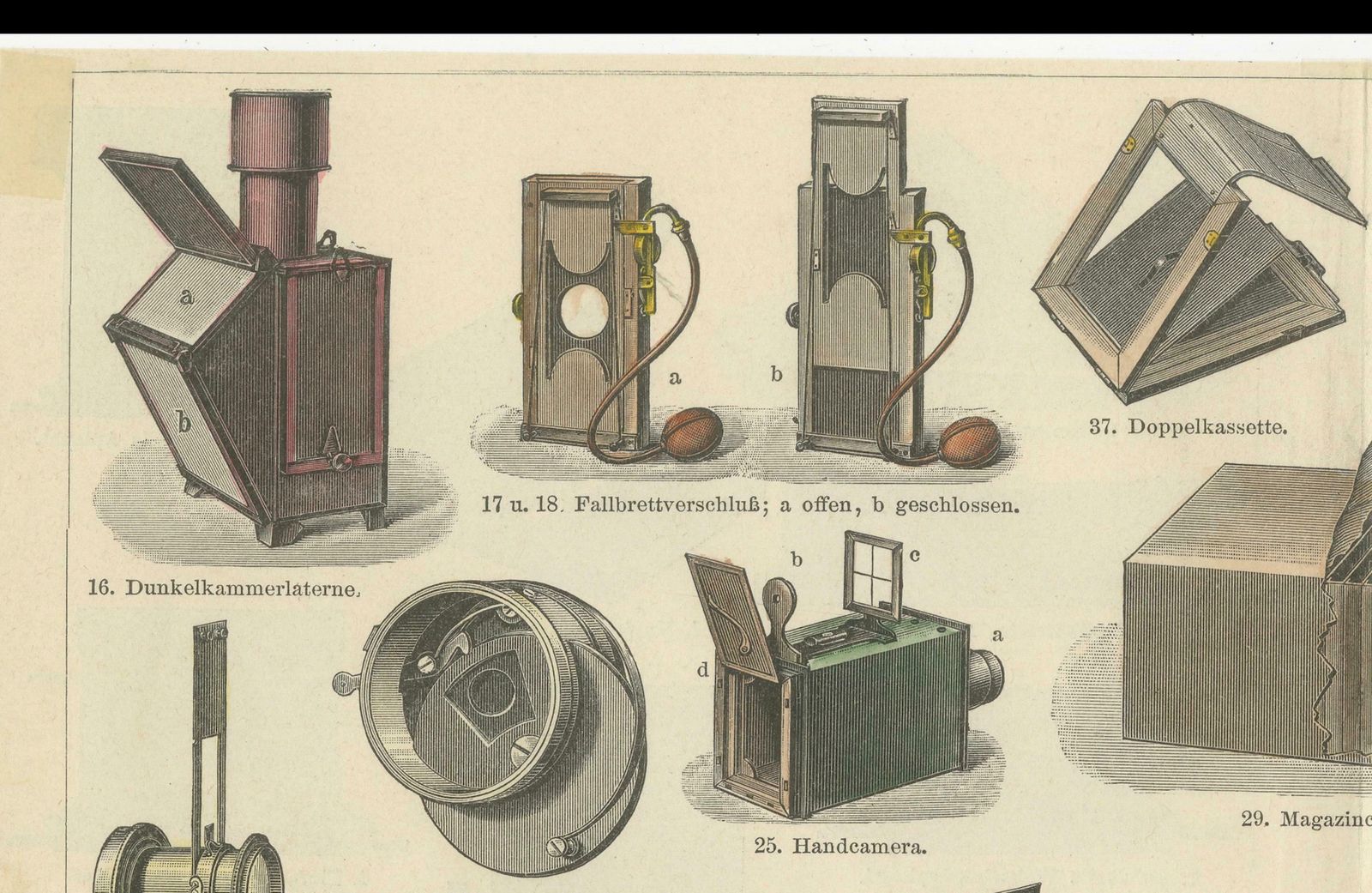 Capturing Light: Photographic Innovations Of The Late 19th Century, 1897 photo vintage