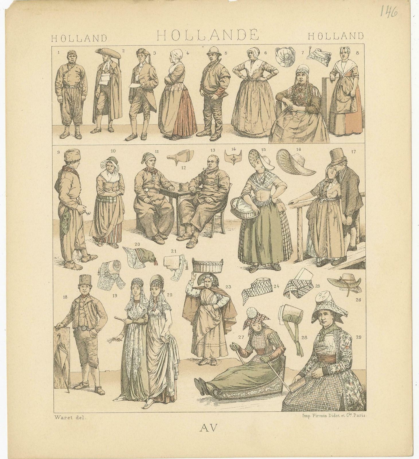 Pl. 146 Antique Print Of Holland Outfits By Racinet, 'Circa 1880' photo furniture