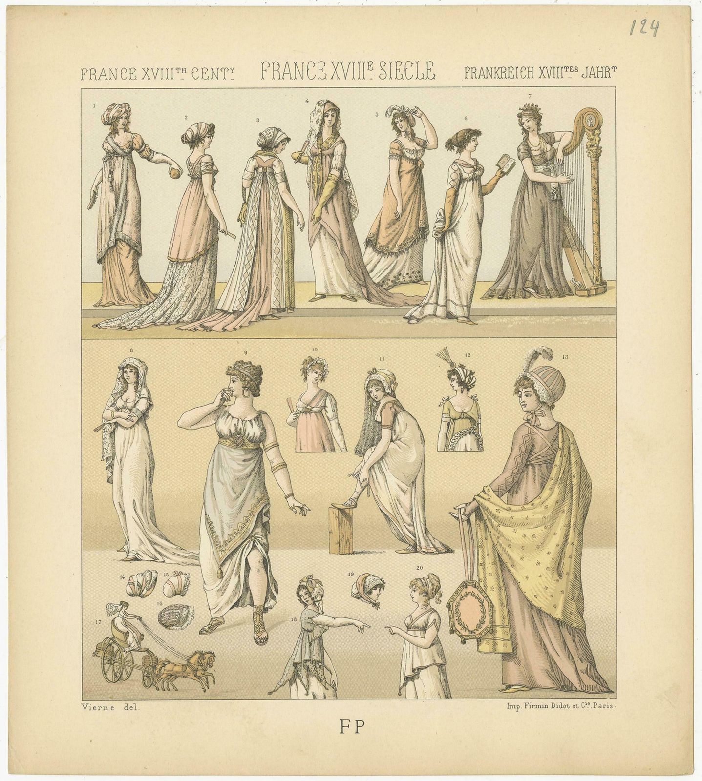 Pl. 124 Antique Print Of French 18th Century Women's Costumes By Racinet photo Art