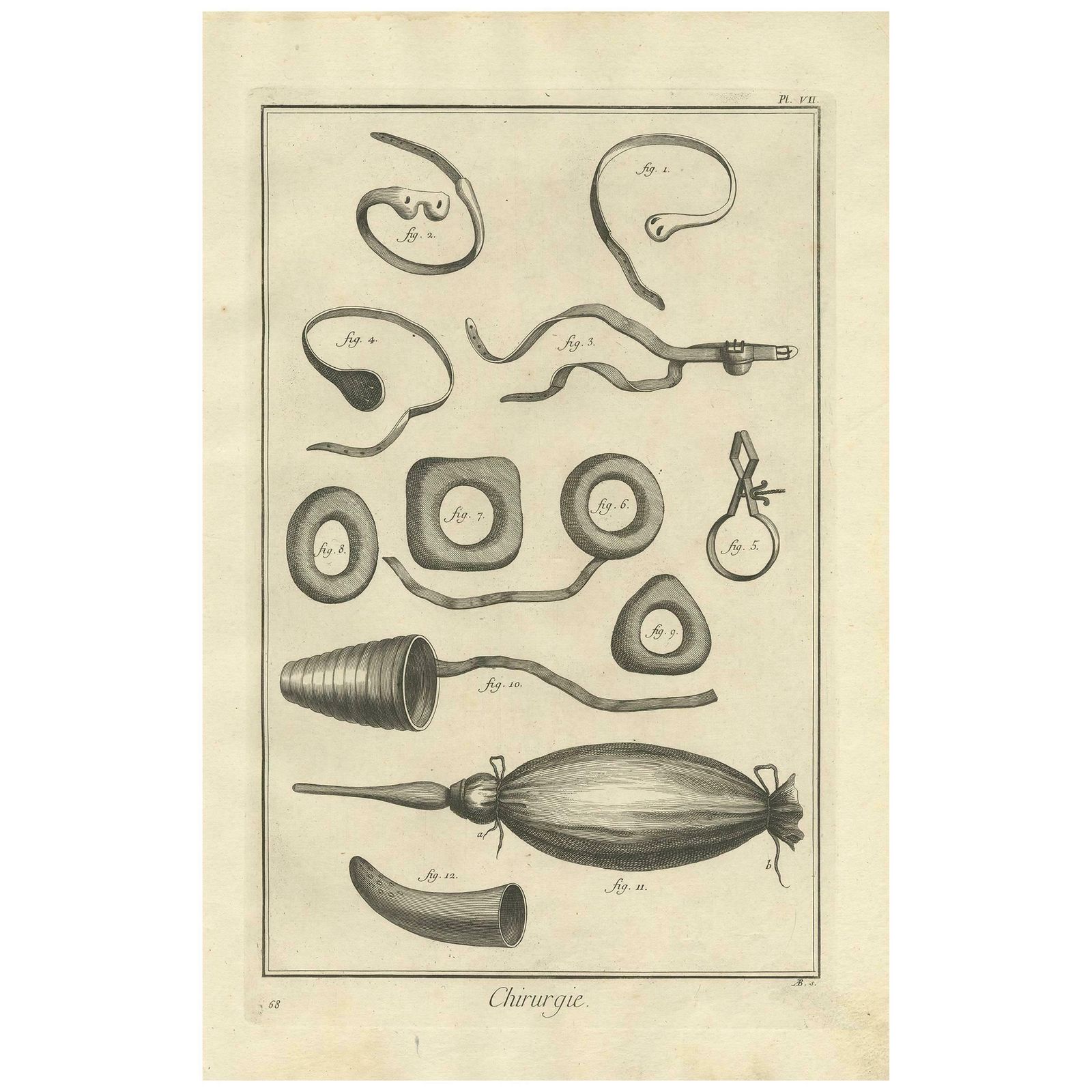 Antique Medical Print 'Pl. VII' By D. Diderot, Circa 1760