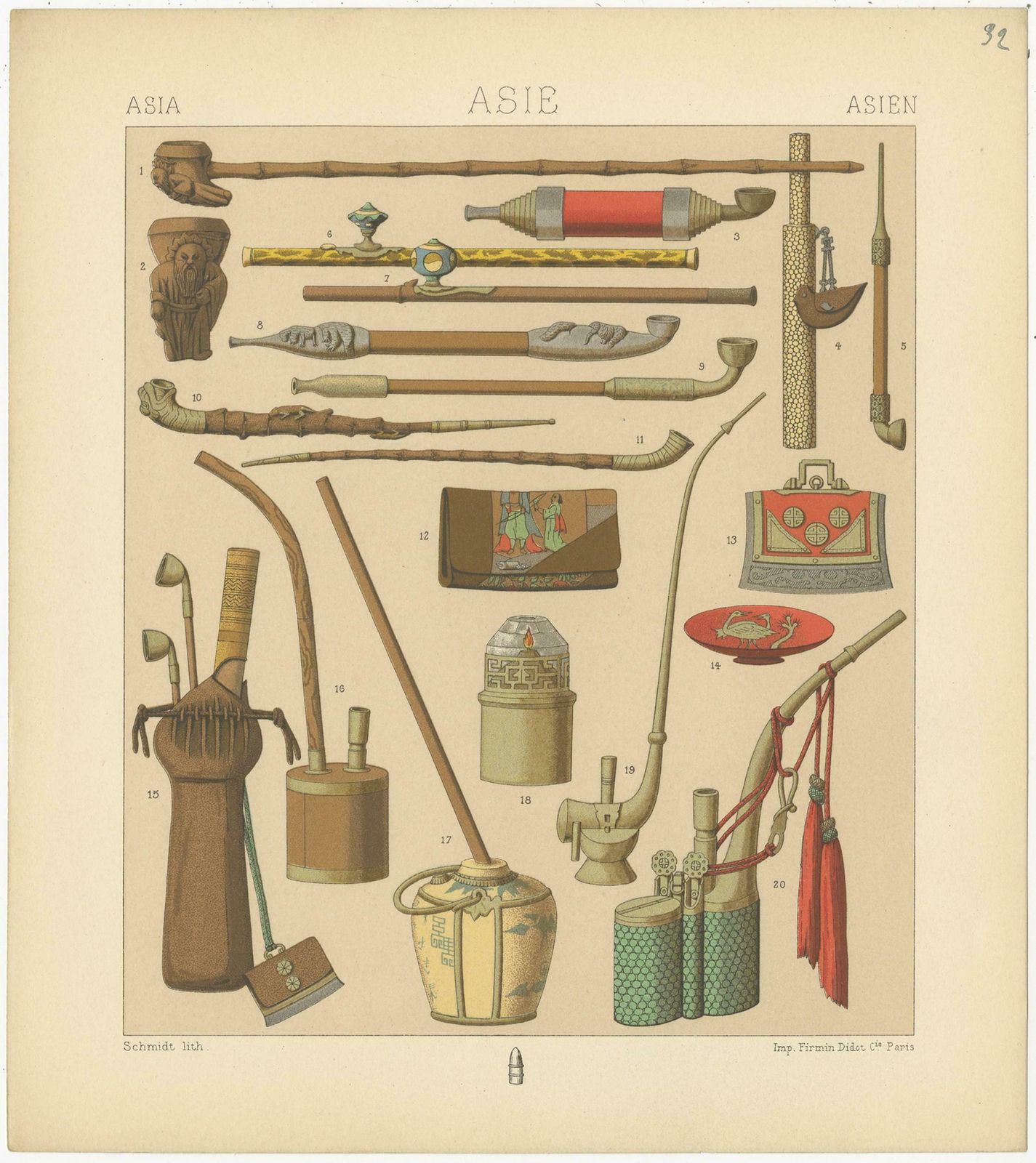 Pl. 32 Antique Print Of Asian Smoking Pipes By Racinet, 'Circa 1880' photo Art