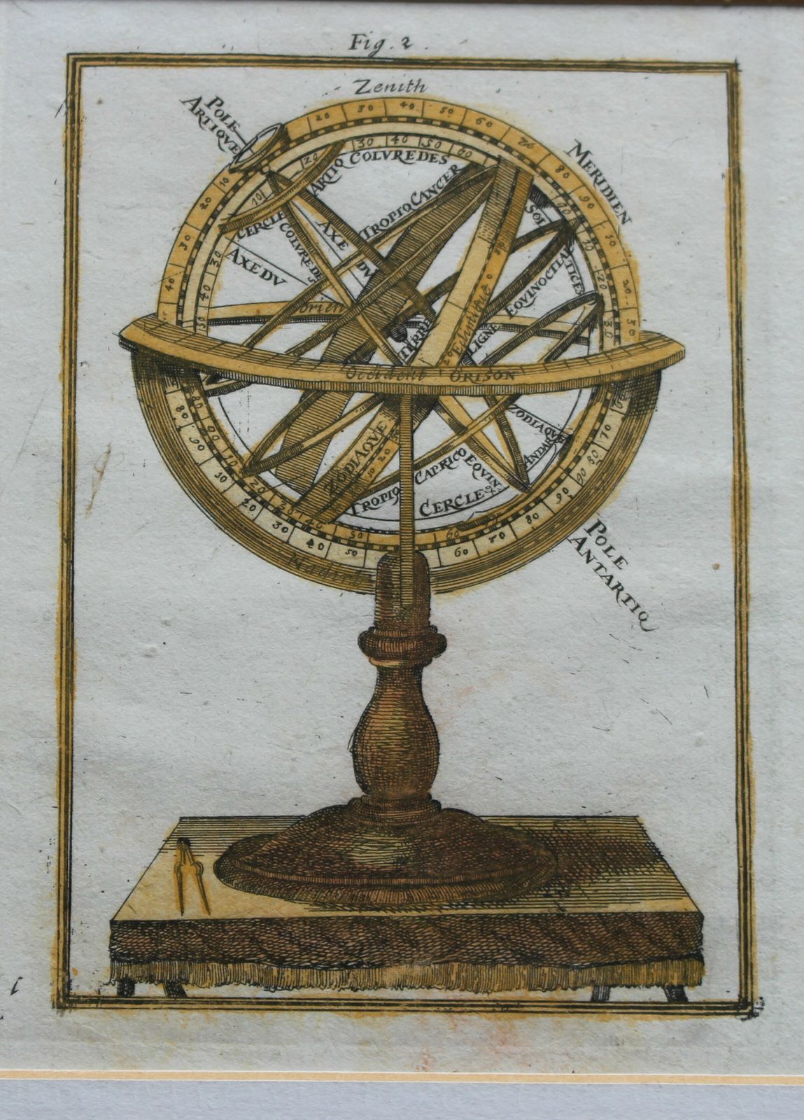 Original 1683 Engraving ‘Armillary Sphere’ By Allain Manneson Mallet