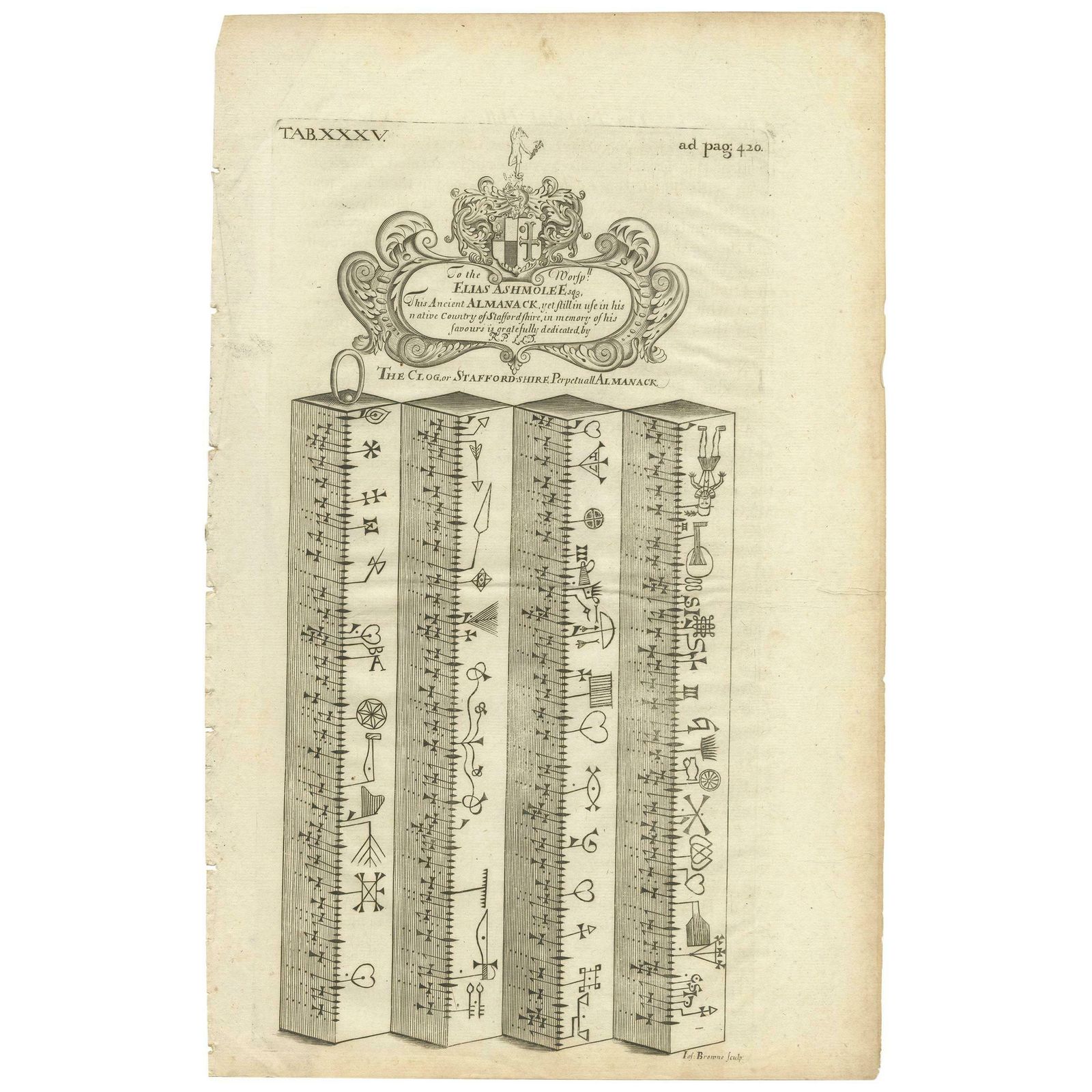 Antique Print Of A Perpetual Almanac Of Staffordshire By Plot, 1686