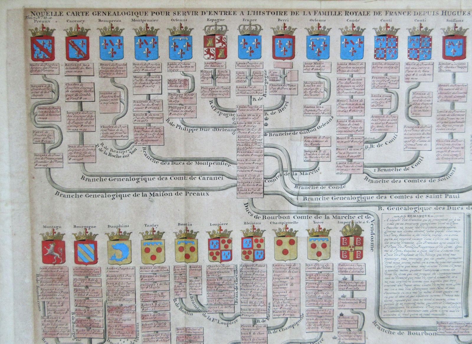 Family Tree Of The Kings Of France By Henri Abraham Chatelain / Nicolas Gueudeville  C1720. photo for sale