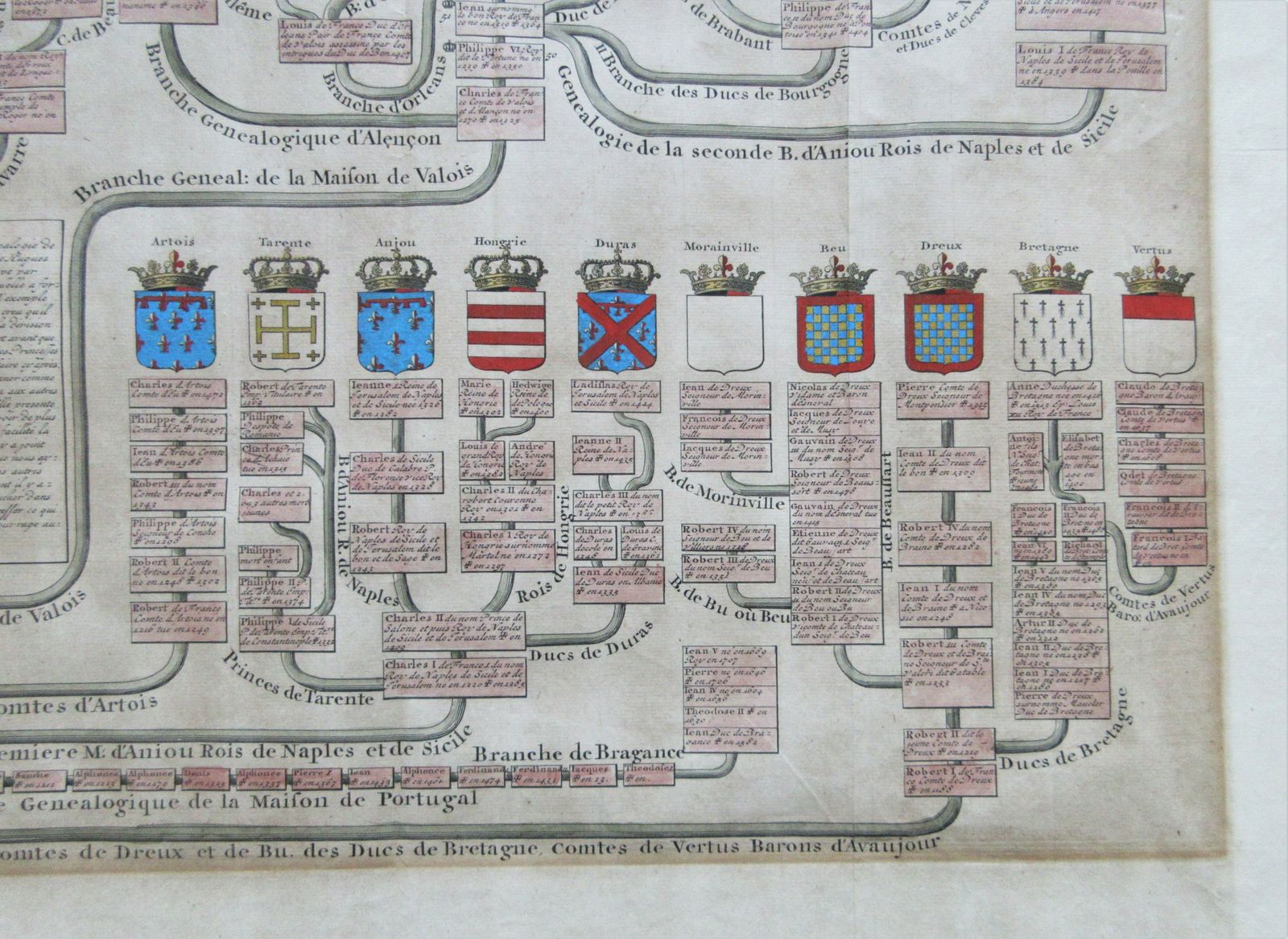 Family Tree Of The Kings Of France By Henri Abraham Chatelain / Nicolas Gueudeville  C1720. photo vinterior