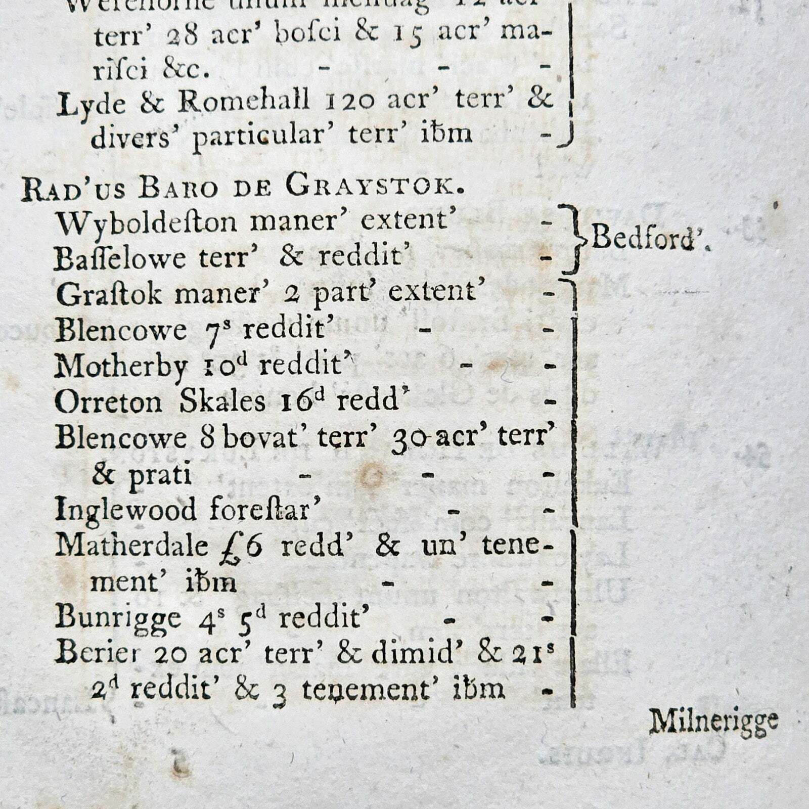 photo furniture Antique Reference Book, Calendarium Inquisitionum Post Mortem, Latin, Georgian