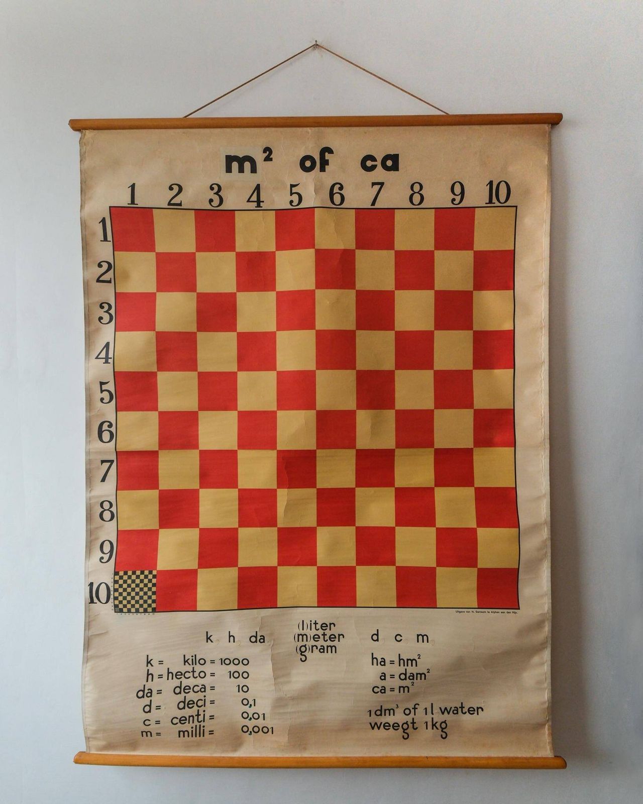 Original Large Huge Scientific Technical Vintage Dutch School Wall Chart Wallchart Decimal Volumes And Measurements Rare Educational