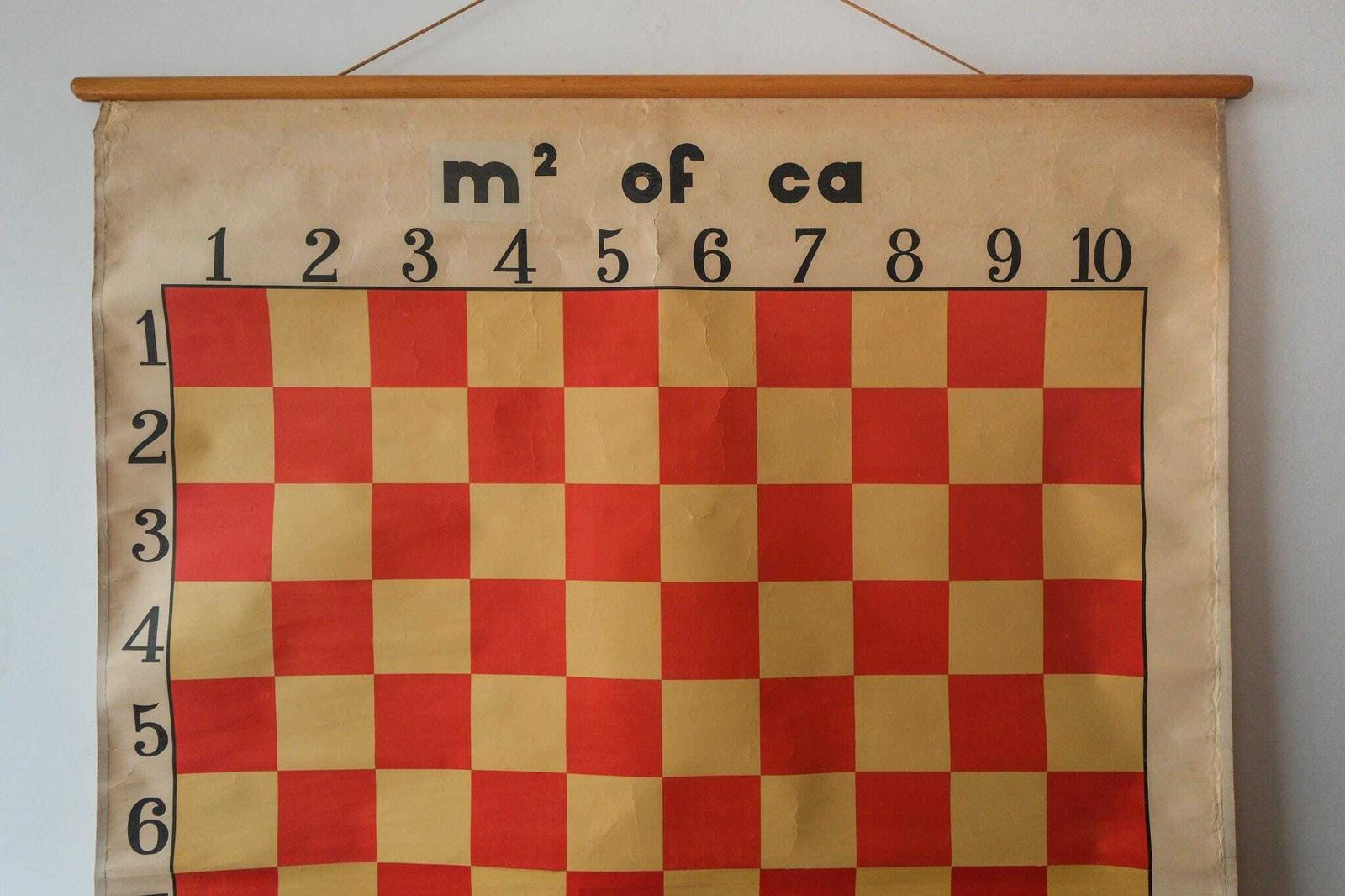 Original Large Huge Scientific Technical Vintage Dutch School Wall Chart Wallchart Decimal Volumes And Measurements Rare Educational photo furniture
