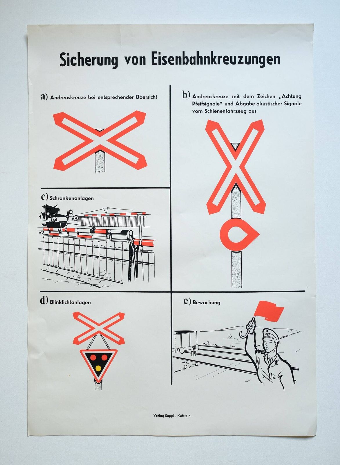 photo furniture Collection Of 11 Original Technical Vintage German School Educational Road Safety Driving Posters
