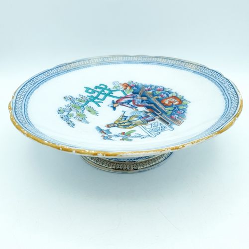 Home Decor Antique Cakestand H.B & Co. Pekin Pattern Pedistal Chinese Design Hulme & Berkin photo