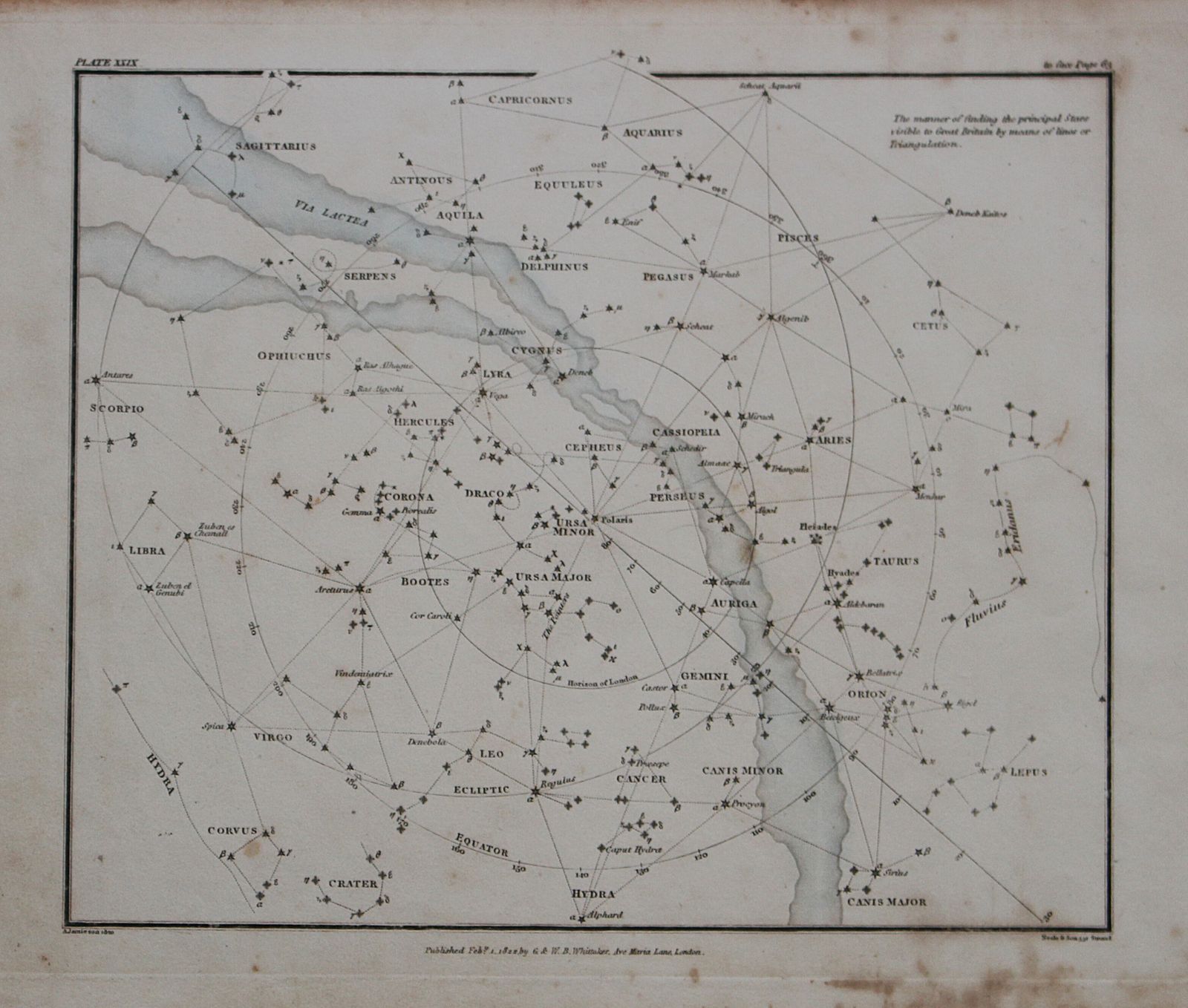 ‘The Manner Of Finding The Principal Stars Visible To Great Britain By Means Of Lines Or Triangulation’ By Alexander Jamieson C1822