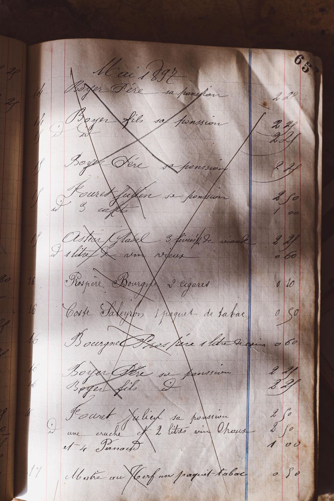 Antique 1892 Hotel Ledger: Handwritten Historical Document From Victorian Era Inn photo furniture