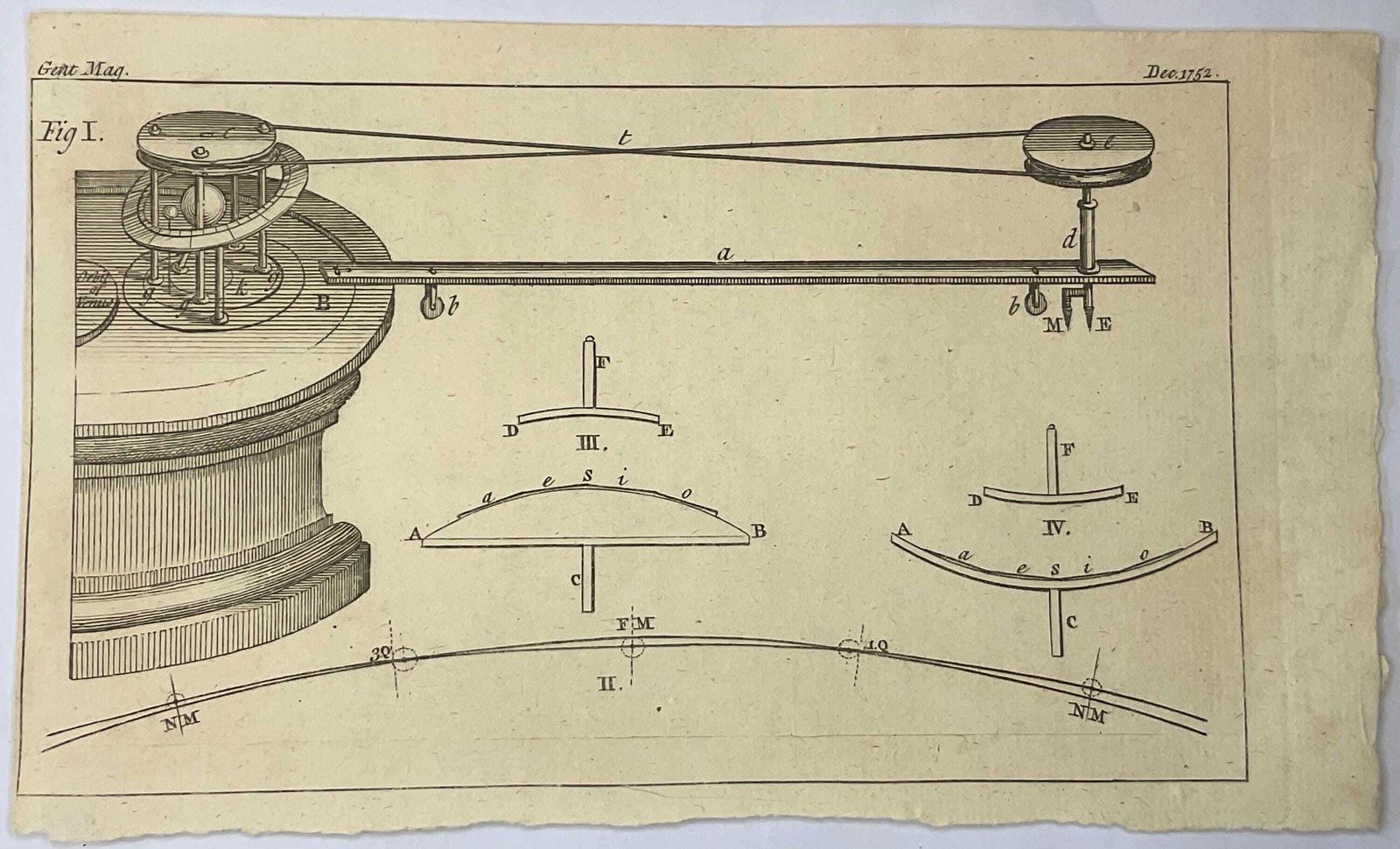 photo for sale A Collection Of Nine Original 18th Century Engravings. Antique Ephemera.