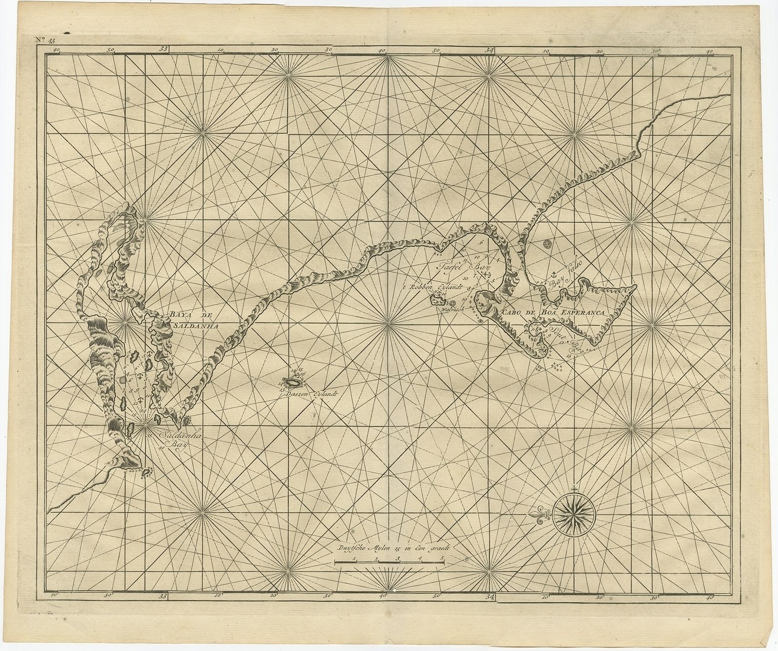 Antique Map Of The Region Of Saldanha Bay By Valentijn (1726)