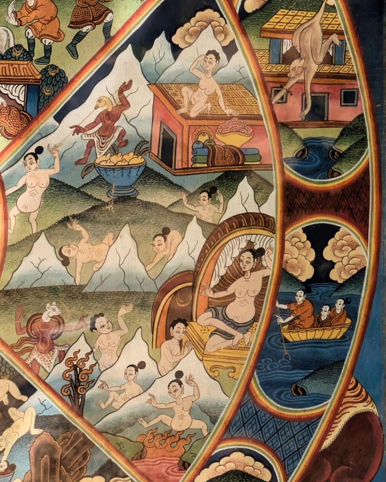 photo furniture Handpainted Tibetan Thangka "Wheel Of Life"