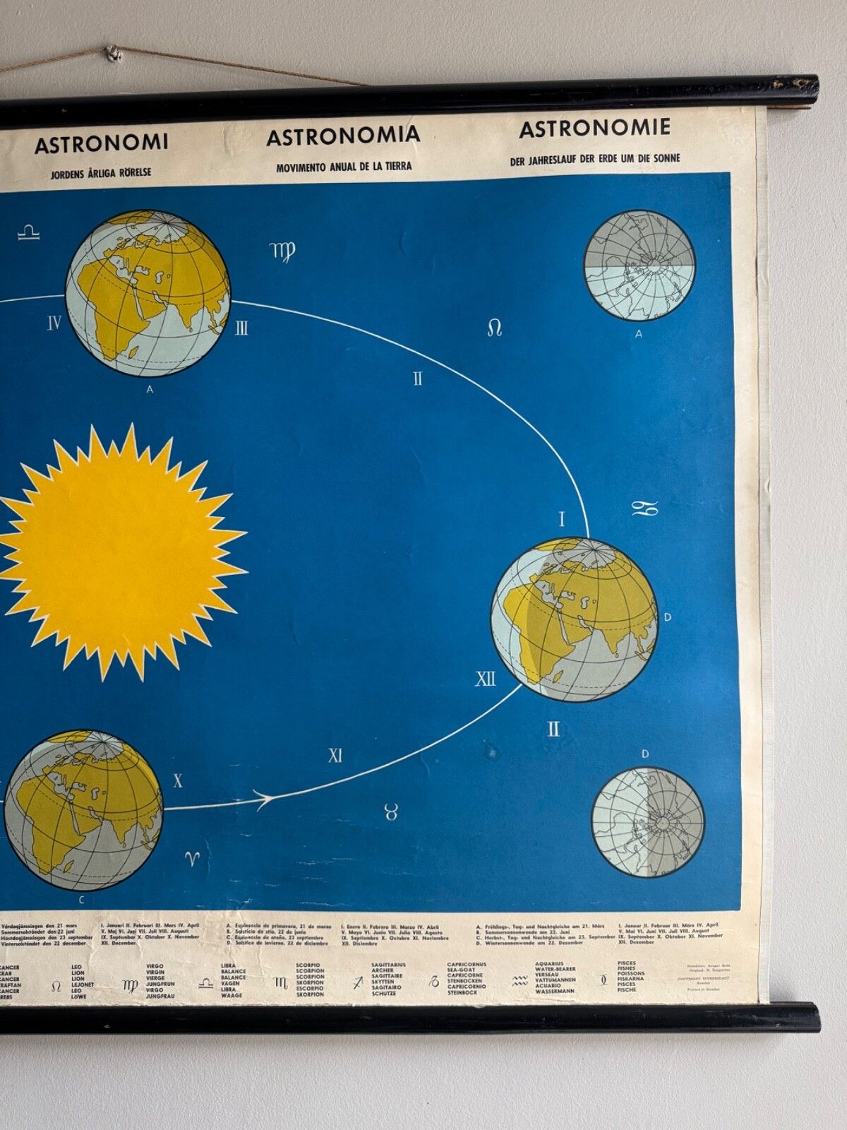 Vintage School Chart Earths Annual Revolution  Educational Wall Chart Astronomy photo Art