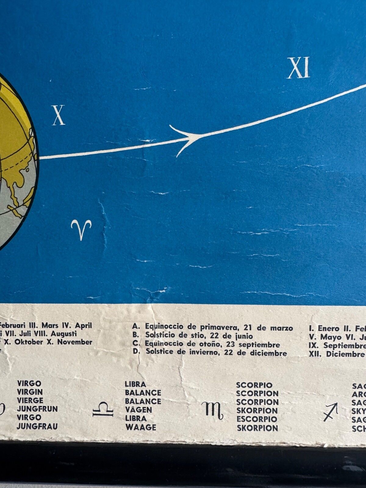 Vintage School Chart Earths Annual Revolution  Educational Wall Chart Astronomy photo vinterior