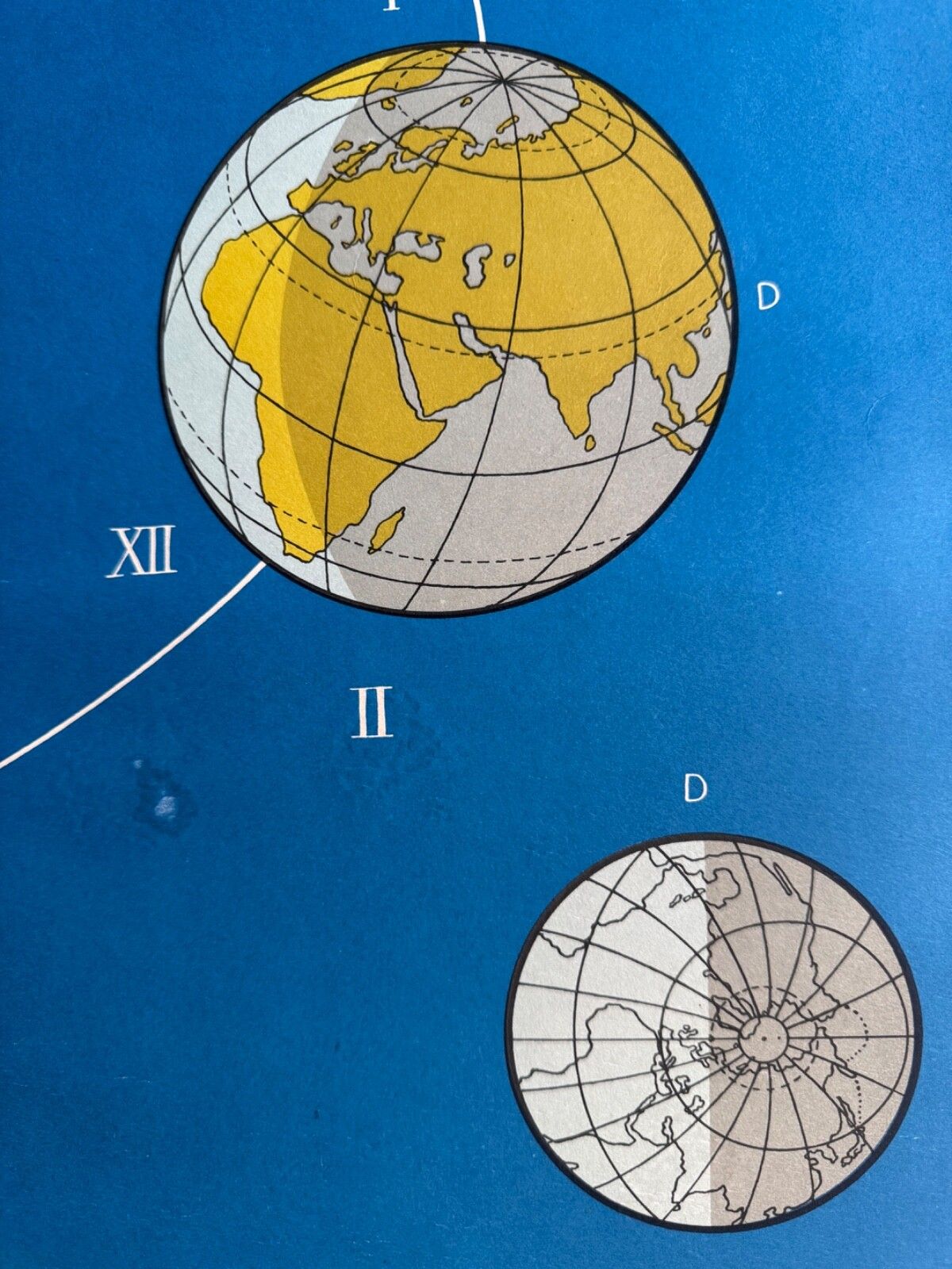 photo buy Vintage School Chart Earths Annual Revolution  Educational Wall Chart Astronomy