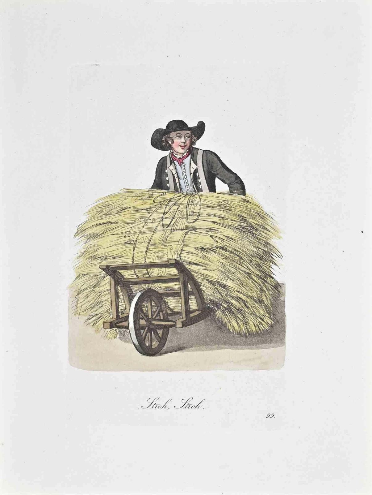 Christoph Suhrstroh, Stroh   Etching By Christoph Suhr   18081808