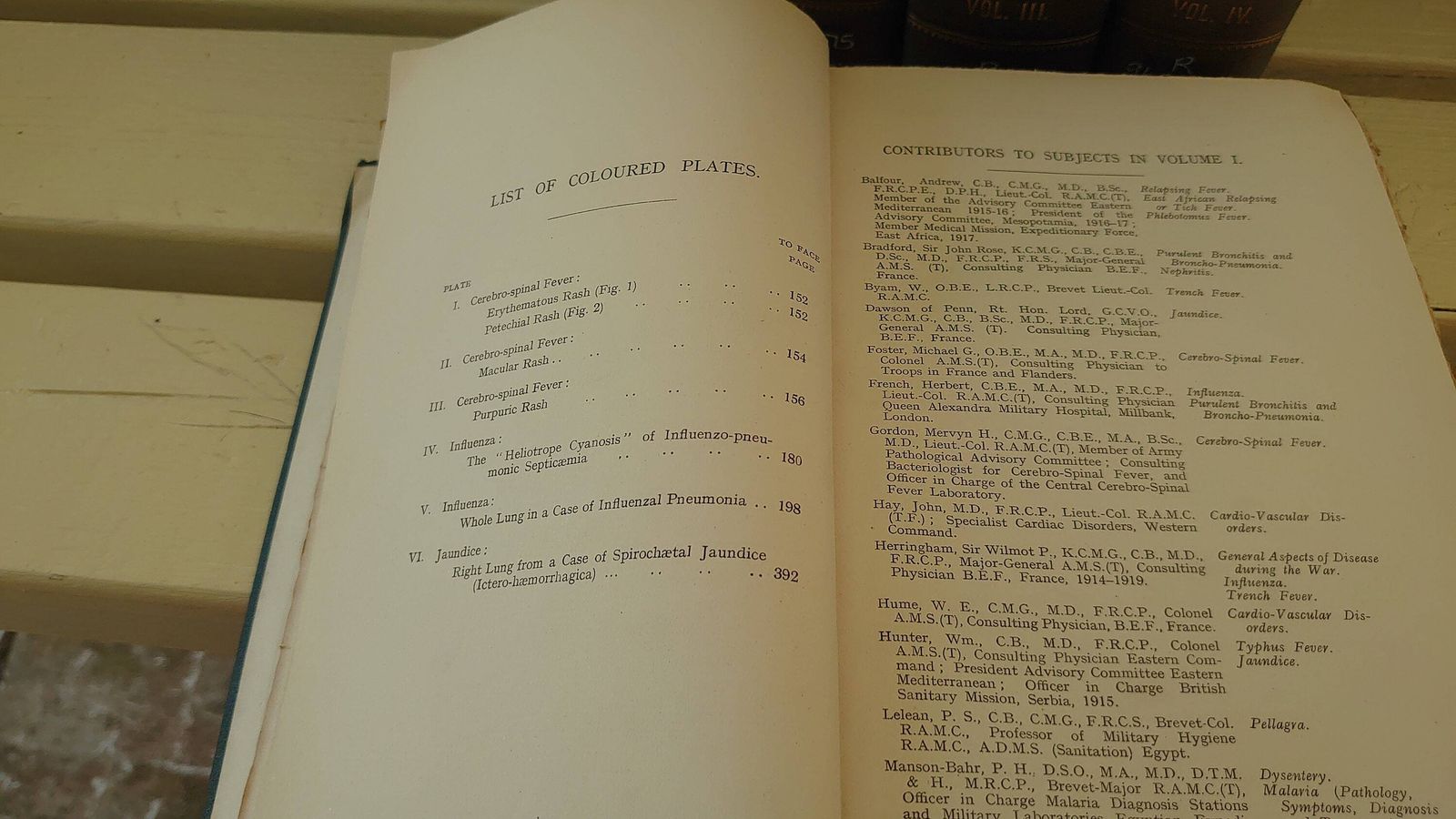 Official History Of The War   Medical Services   4 Volumes   Acceptable To Good Condition   1921 4 Hm Stationery Office Edition   Rare photo 146.0