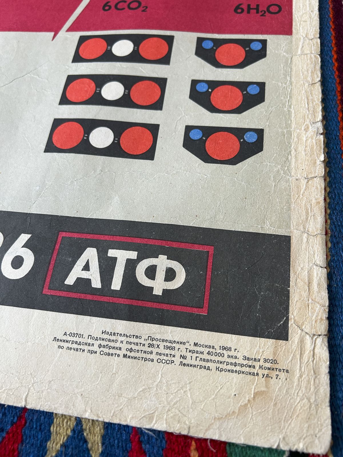 1968 Original Soviet Vintage Large Biology School Chart "Carbohydrate Metabolism" Paper On Linen, Rare Ussr Mid Century Educational Poster photo vinterior