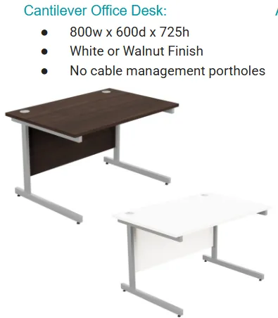 Office Desk And Chair photo furniture