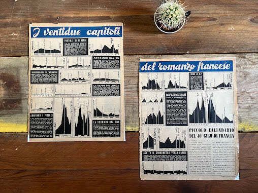 Tour De France Mountains Stage Map   1953 Fausto Coppi Era