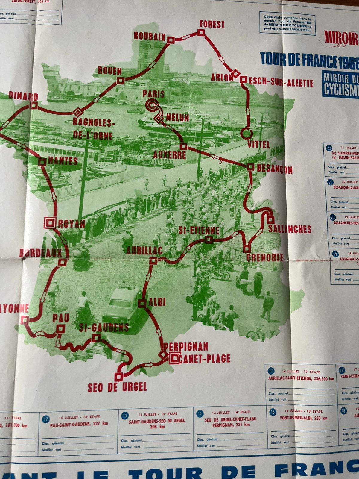 photo furniture Vintage Cycling Print   Tour De France Route Map, 1968