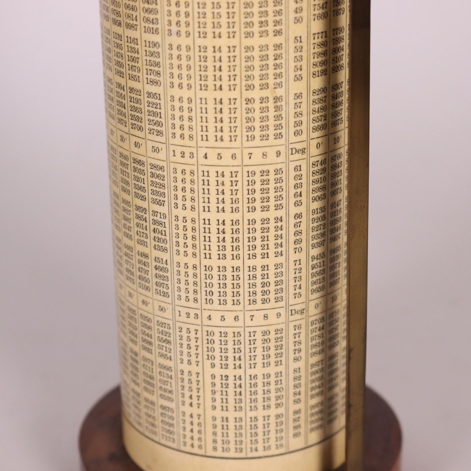 Fuller's Cylindrical Slide Rule London England Early 20th Century photo vinterior