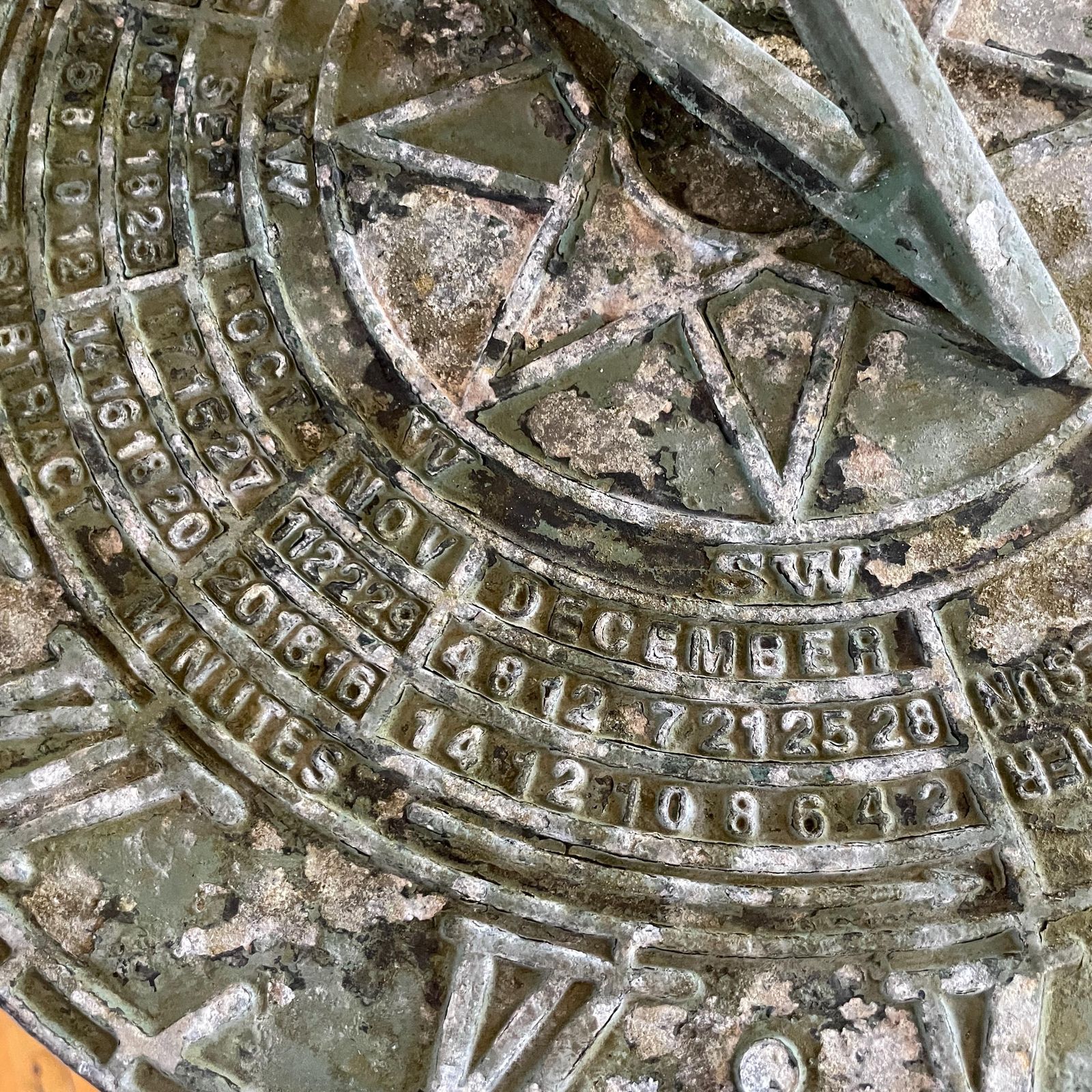 Garden Sundial Vintage Weathered Pedestal Outdoor Ornament Rustic Garden Decor Traditional English Patio Feature photo buy