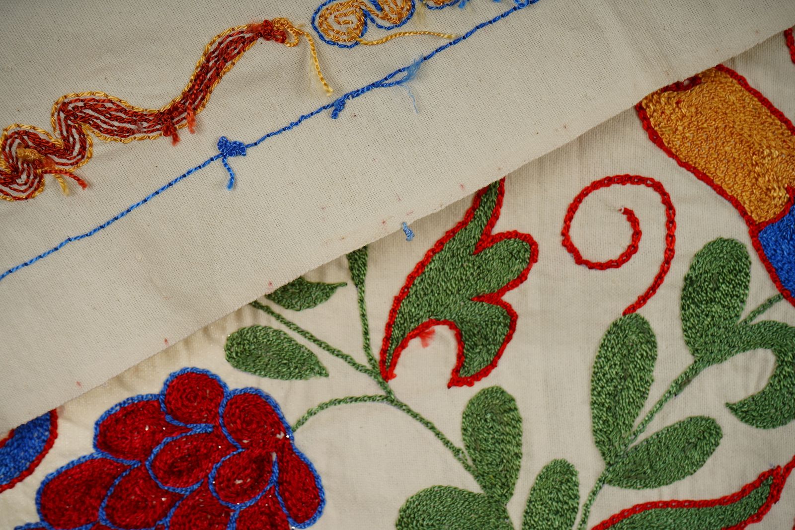 Uzbek Suzani Embroidery | Colorful Bird & Floral Motif Wall Tapestry Art 1'4'' X 3'1'' photo buy