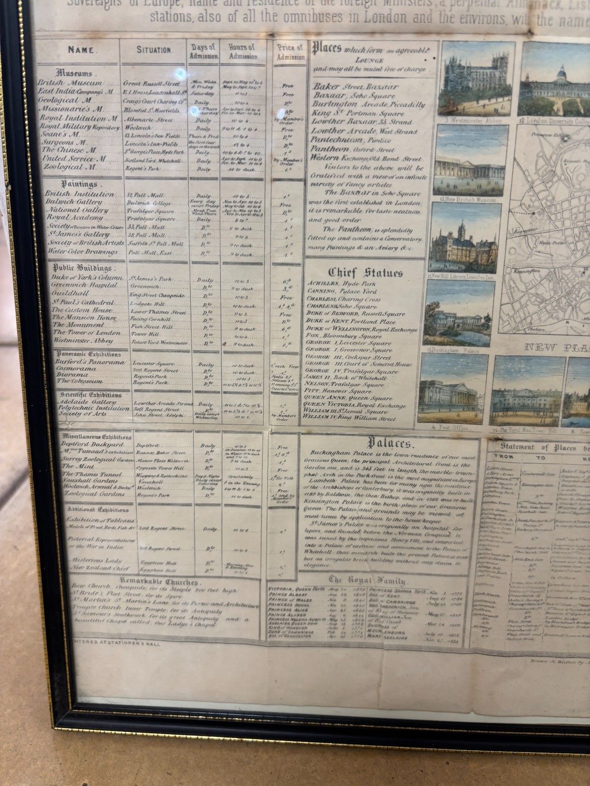 Original Victorian Guide Through London Tourist Guide By A.Rongeat Framed photo for sale