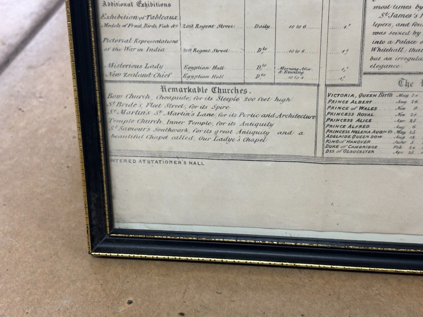 photo for sale Original Victorian Guide Through London Tourist Guide By A.Rongeat Framed