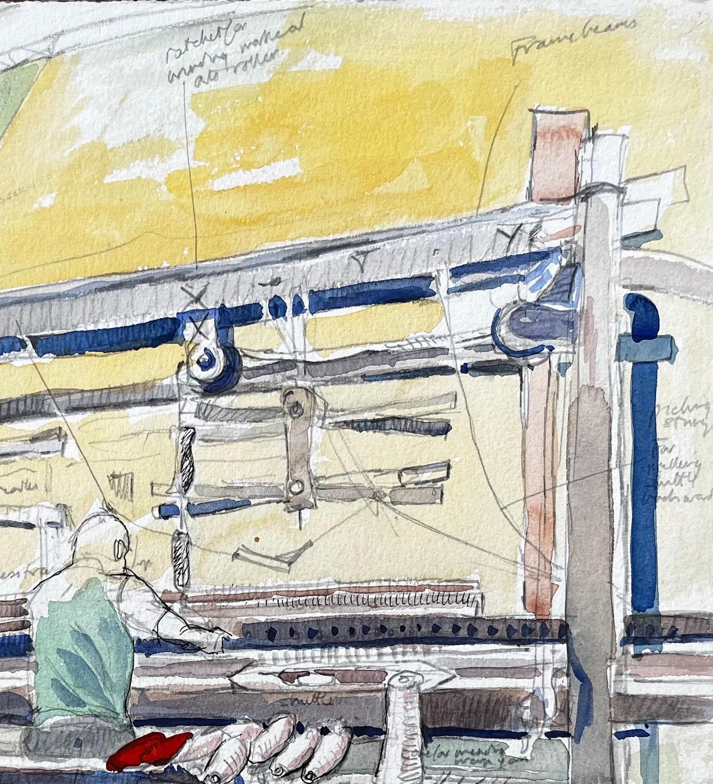 Weaving Loom Interior Watercolour Of Cogswell Manor Farm Textile Workshop 1988 photo vinterior