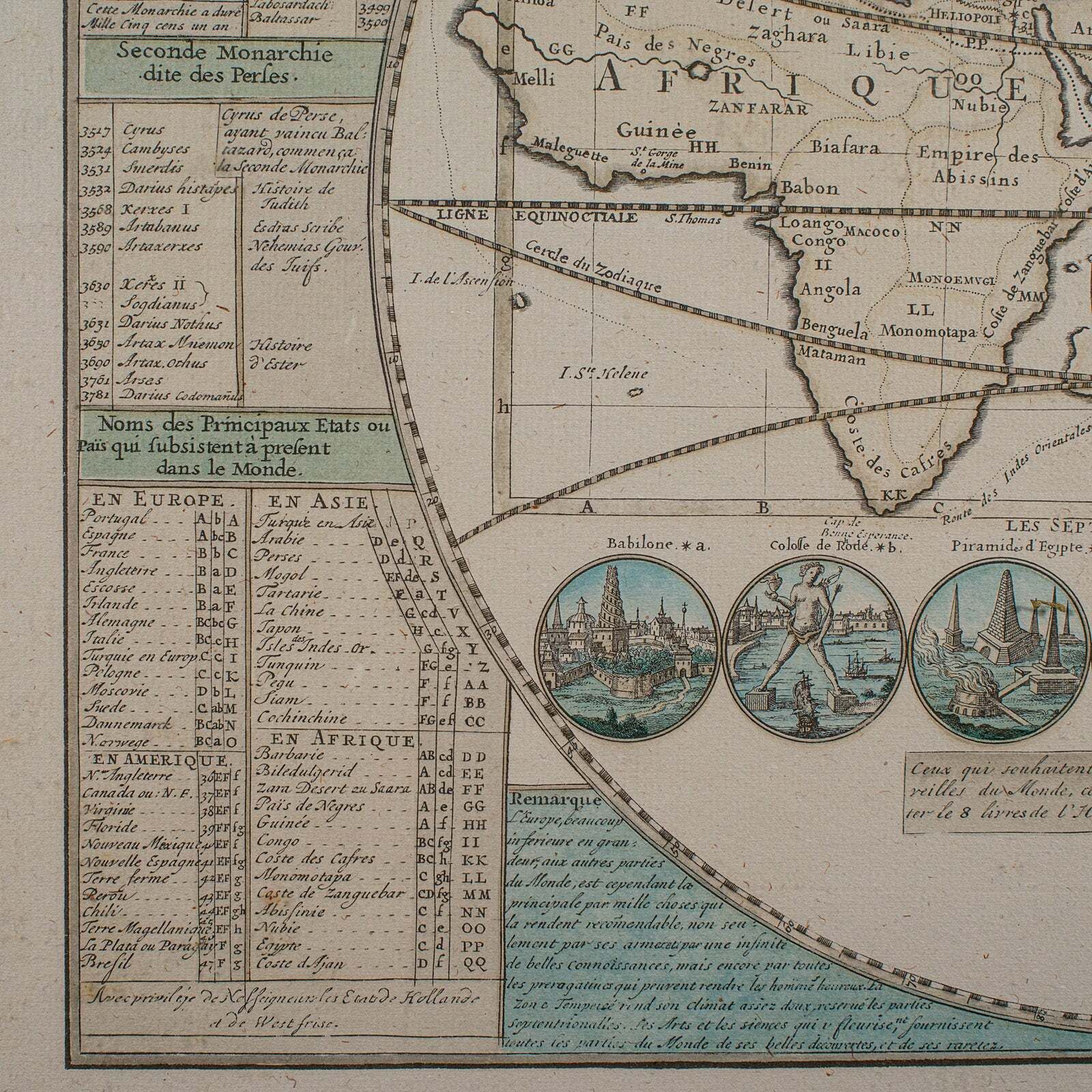 Antique Plan De L'historie Universelle World Map, Framed Cartography, Circa 1730 photo vintage