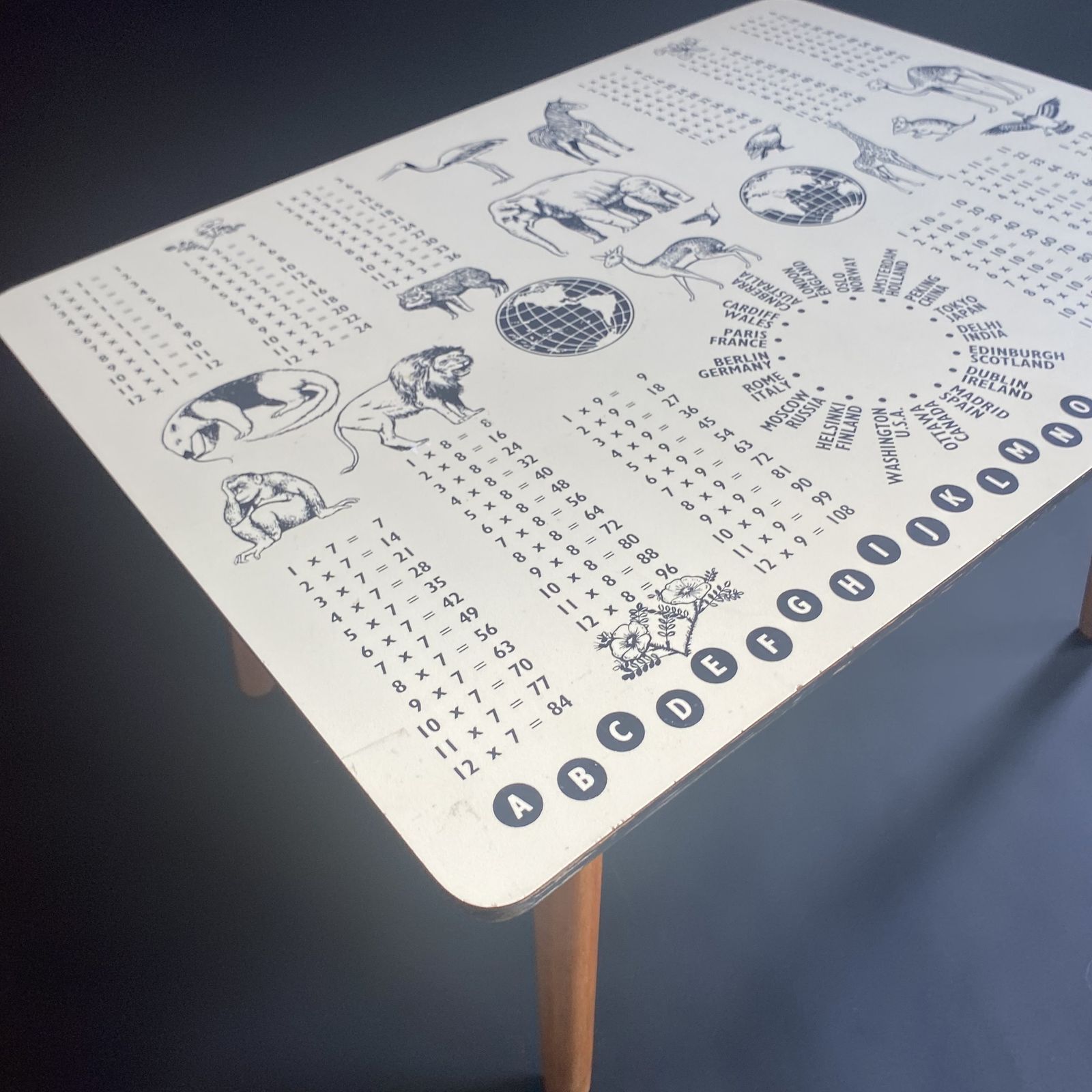 photo for sale Rare 1960s Mid Century Coffee Table: Animals, Cities, Times Table Graphic