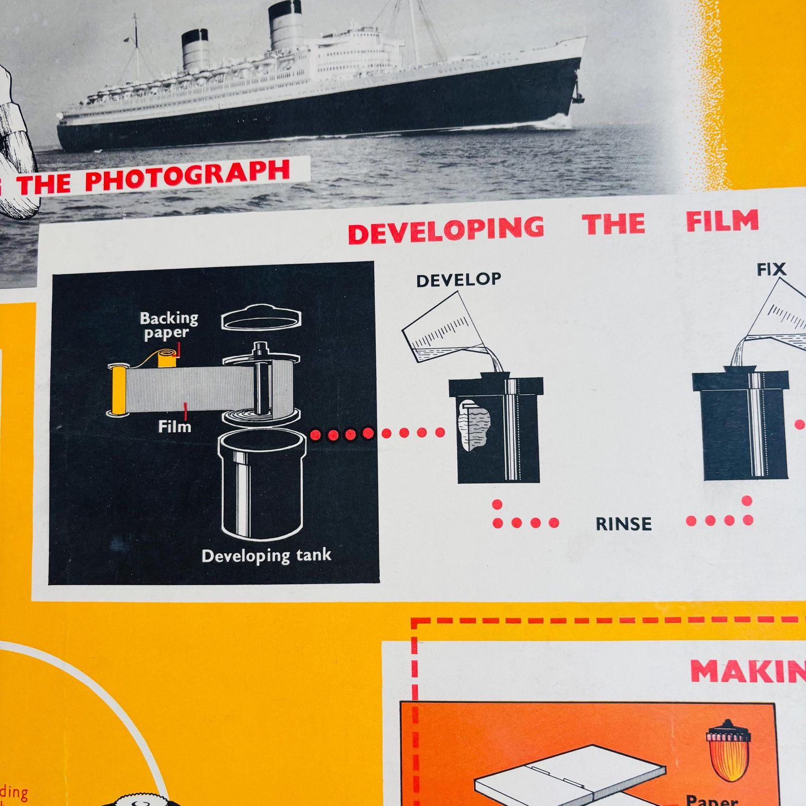 Vintage Kodak 'How Photography Works' Educational Print photo for sale