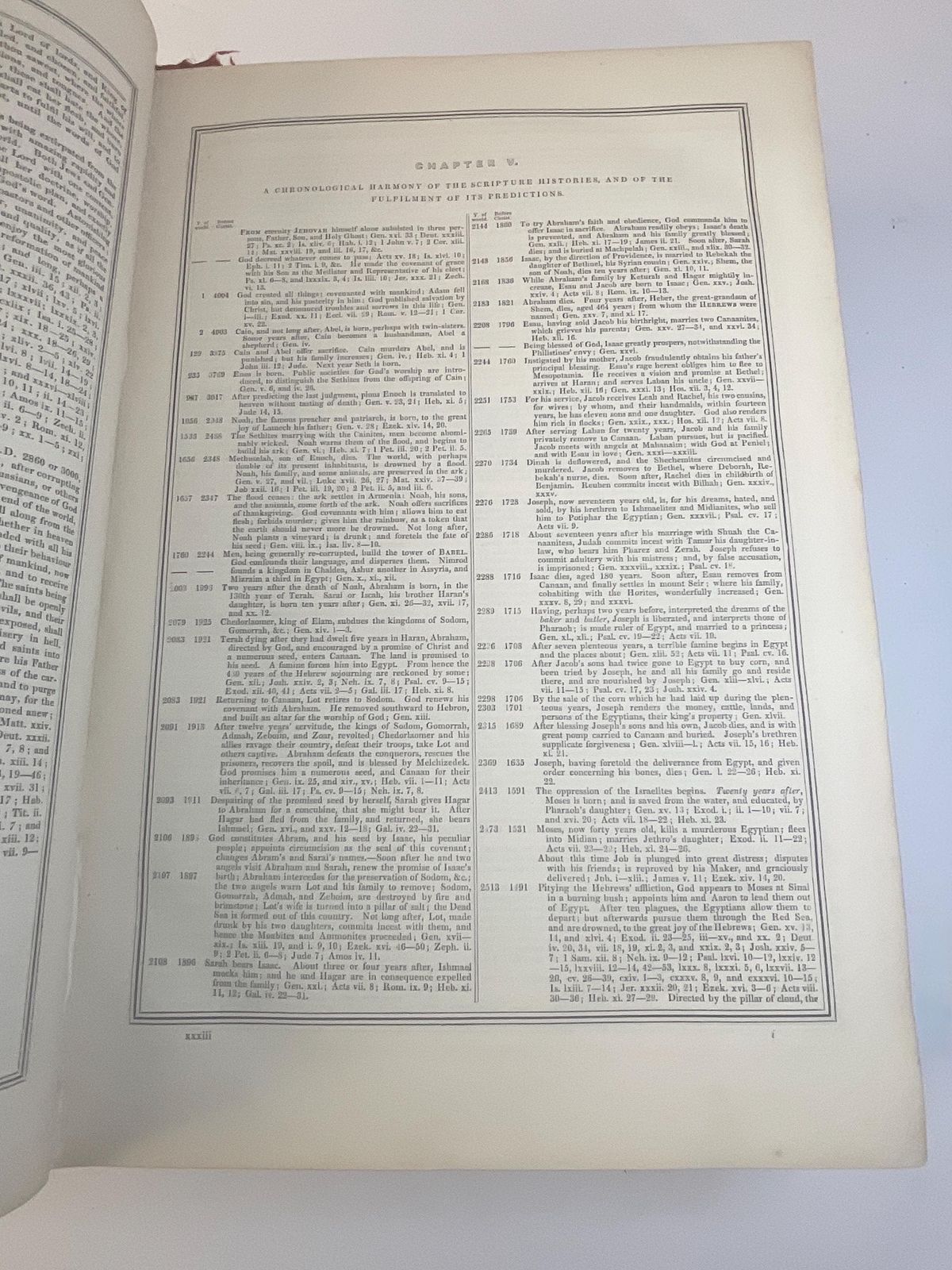 Home Decor Family Bible And Hannay Concordance C.1840, Tightly Bound, Monumental Leather Folio. photo